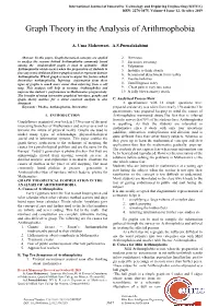 Graph Theory in the Analysis of Arithmophobia