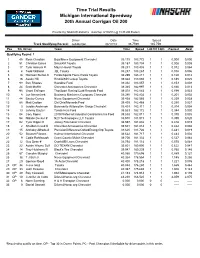 Qualifying Results