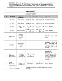 CONTRACT- DE-14: Design, Supply, Installation, Testing