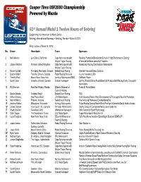 Entry List As of March 8, 2013