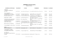 Armeiros Licenciados Minas Gerais