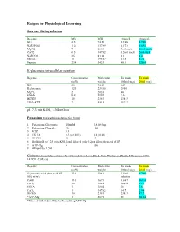Intracellular Solution