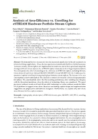Analysis of Area-Efficiency Vs. Unrolling for Estream Hardware Portfolio Stream Ciphers