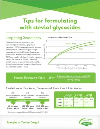 Tips for Formulating with Steviol Glycosides