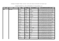 TM 2 2021.Pdf