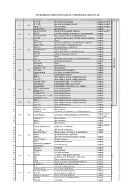 Jakszentpeterfa0901.Pdf