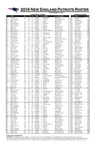 Alphabetical Roster Numerical Roster # Name Pos Ht Wt Born Yr College H.S