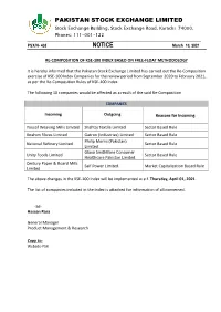 Recomposition of KSE-100 Index