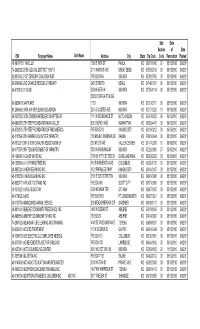 Sub Date Section of Date EIN Taxpayer Name Sort Name