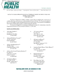 List of Illinois Approved Manufacturers of Modular Dwellings and Mobile Structures January 2012
