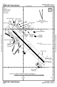 KMTN Procedures