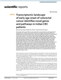 Transcriptomic Landscape of Early Age Onset of Colorectal Cancer Identifies
