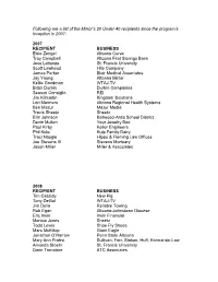 20 Under 40 Recipients Since the Program’S Inception in 2007
