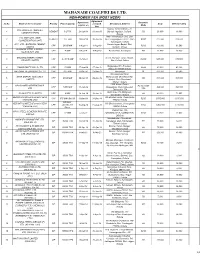 MAHANADI COALFIELDS LTD. NON-POWER FSA (POST NCDP) Agreement Agreement Despatch Sl