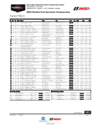 Practice 2 Results * Italic: Fastest Lap Driver