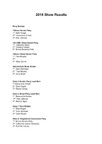 2018 Show Results
