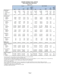 Automated Flight Statistics Report For