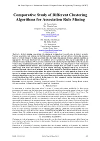 Comparative Study of Different Clustering Algorithms for Association Rule Mining Ms