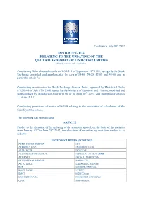 NOTICE N°121/12 RELATING to the UPDATING of the QUOTATION MODES of LISTED SECURITIES (French Version Only Available)