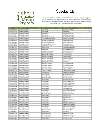 Species List