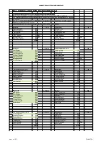 2012 - Premier League Team Declarations Issue 1