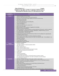 English for Speakers of Other Languages (ESOL) Services Individualized Modifications/Accommodations Plan