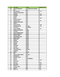 FULL-CHANNEL-LIST.Pdf