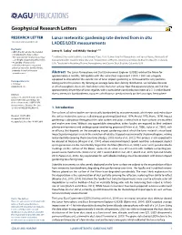 Lunar Meteoritic Gardening Rate Derived from in Situ LADEE/LDEX Measurements, Geophys