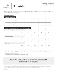 Refer to the Next Page to Find Your Device Make and Model, and Which Device Tier Applies