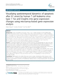 Visualizing Spatiotemporal Dynamics of Apoptosis After G1 Arrest by Human T Cell Leukemia Virus Type 1 Tax and Insights Into