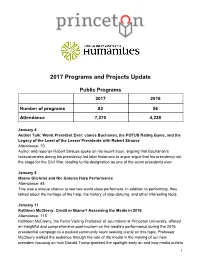 2017 Programs and Projects Update