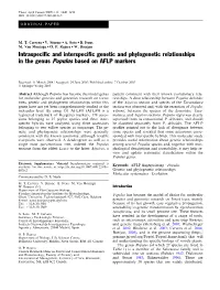 Intraspecific and Interspecific Genetic and Phylogenetic Relationships In