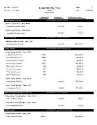 Ledger After Tax Rules Page: 1 Run Time: 10:07:38AM Counties User: Lana.Davis for 5/25/2021