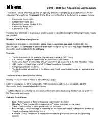 2018-2019 Ice Allocation Entitlements
