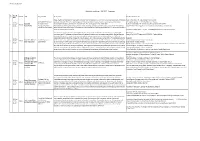 Version 18 May 2021 Date & Time Format