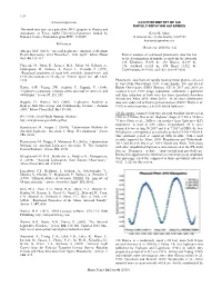 CCD Photometry of Six Rapidly Rotating Asteroids