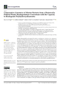 Comparative Genomics of Marine Bacteria from a Historically Defined