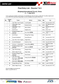 Final Entry List – Rounds 7 & 8
