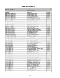 2018-19 Title I Schools by LEA