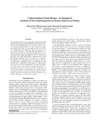 An Empirical Analysis of Text Superimposed on Memes Shared on Twitter