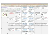 September 2021 Archdiocese of Los Angeles
