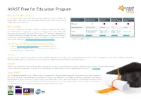 AVAST Free for Education Program