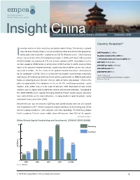 Country Snapshot* Nvestors Continue to Be Extremely Optimistic About China