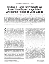 How Buyer Usage Intent Affects the Pricing of Used Goods