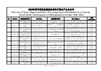 2018年第四季度在越南注册的中国水产企业名单the List of Chinese Registered Fishery Processing Export Establish