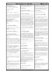 Radio 4 Listings for 2 – 8 May 2020 Page 1 of 14
