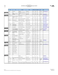 11139 Contact Database - Updated Date Printed: 11/18/2013