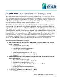 EVENT SUMMARY: Downtown Vancouver Listening Session
