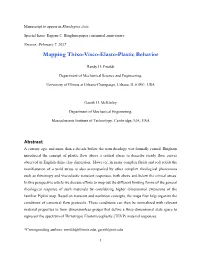 Mapping Thixo-Visco-Elasto-Plastic Behavior
