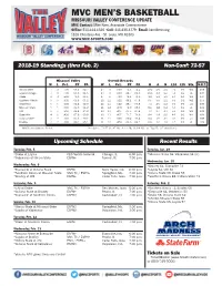 Mvc Men's Basketball
